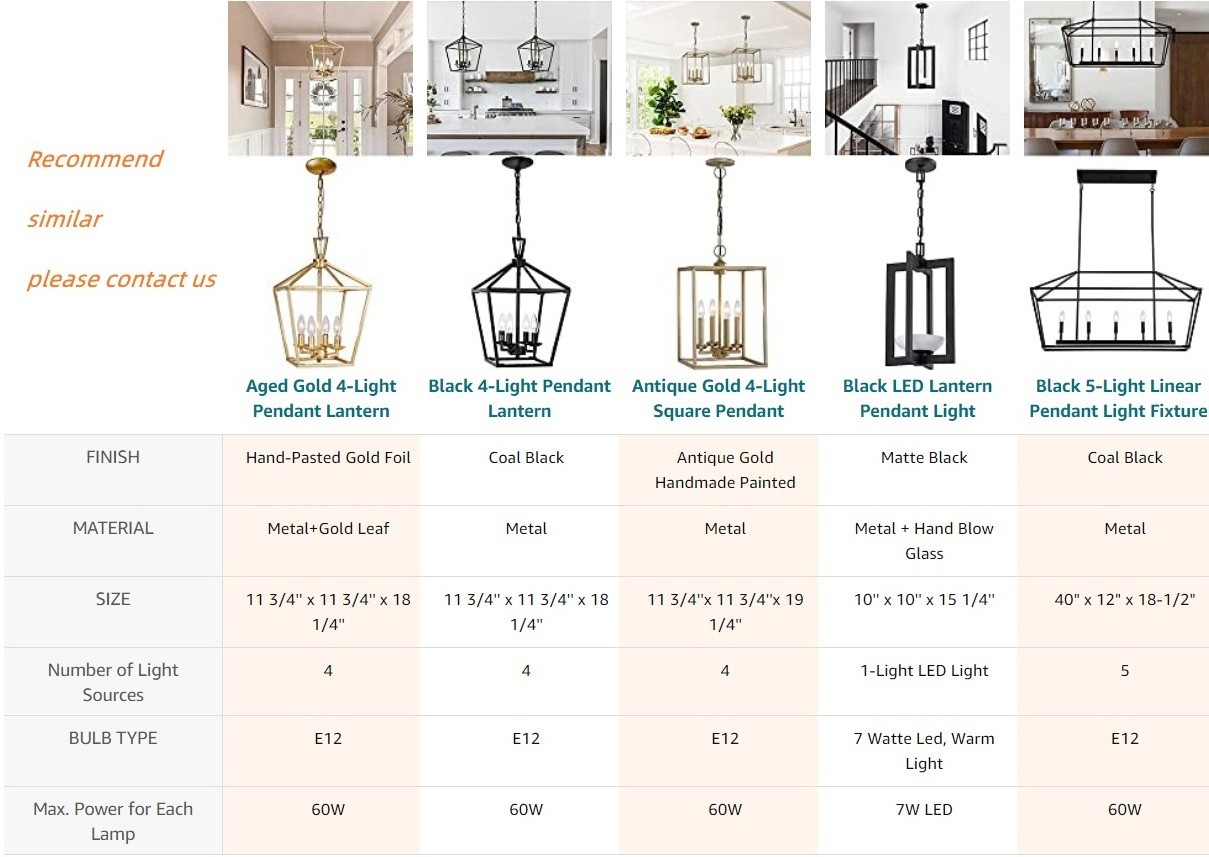 Black Lantern Pendant Light Foyer Farmhouse Kitchen Island Dining Room Entryway Small Cage Ceiling Pendant Lighting Fixture