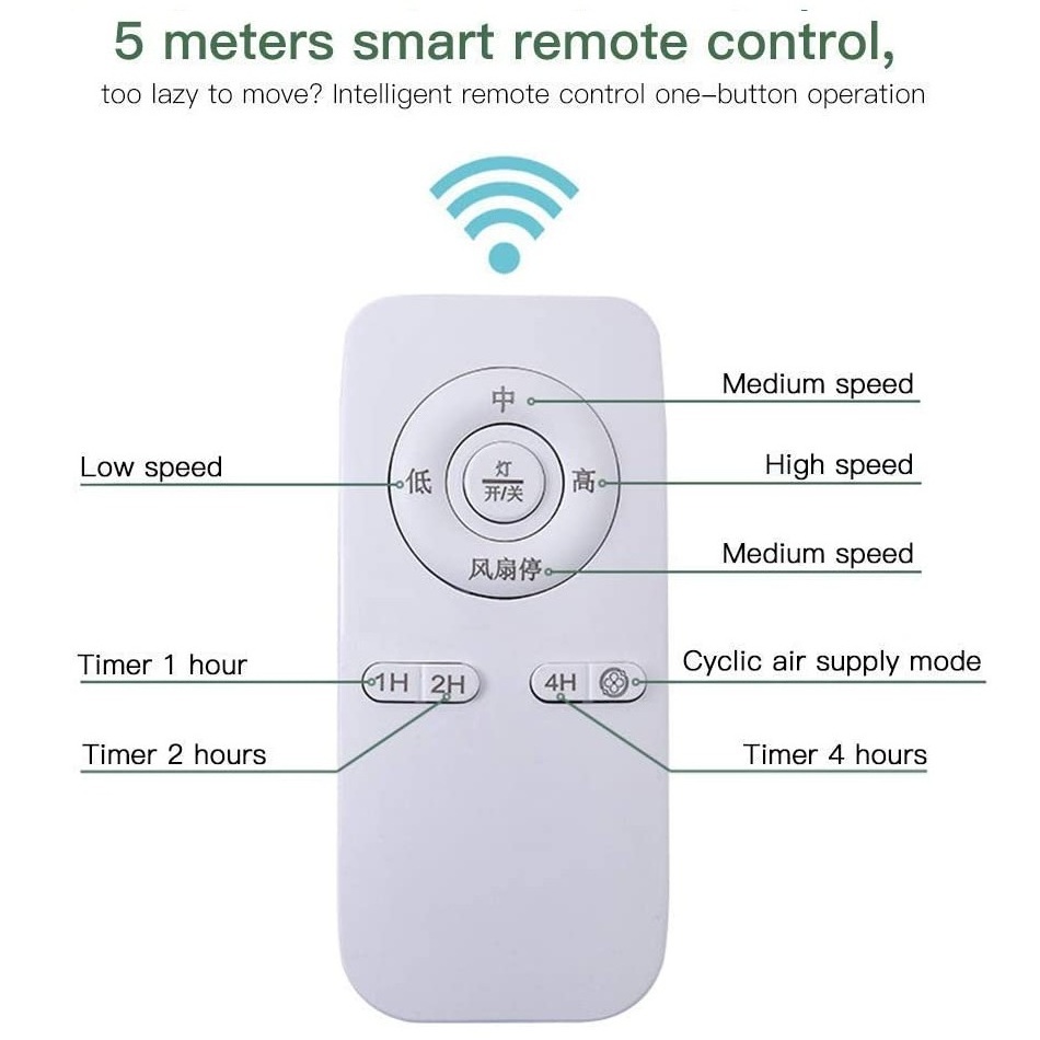 square Ceiling Fan  with Lights and Remote Control with 7 Acrylic Blades Invisible Ceiling Fans for Living Room