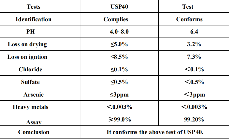 China Hot Sale with Best Price Silicon Dioxide Price Fumed Silica 20 Nano Powder used in electronic encapsulation