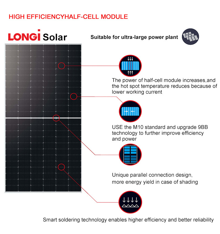 All Black LONGi LR5-54HTB 410W 415W 420W 425W 430W 435W 440W Solar Panel with TUV CE