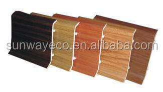 wholesale eco-friendly pvc floor accessories skirting board