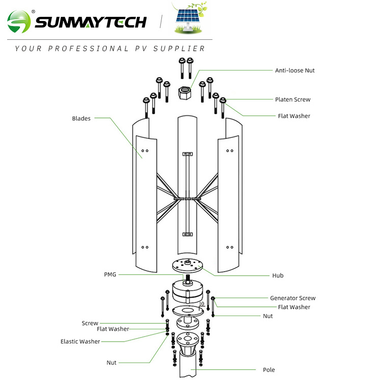 China wind turbine manufacturer 5KW 3KW turbine wind generator 15kw wind turbine price industrial use