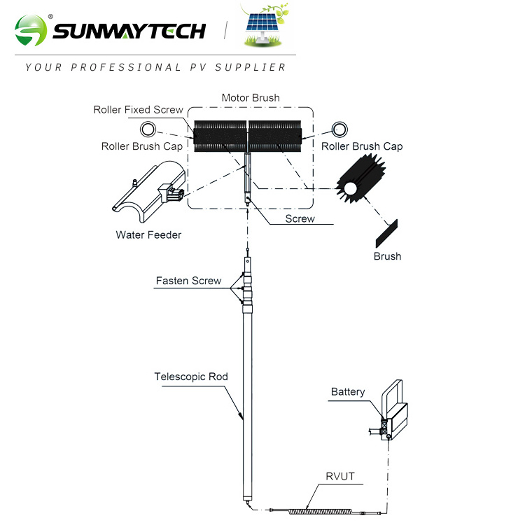 Sunway cleaning-robot-for-solar-panel a robot that cleans solar panels cleaning wiper for Solar Photovoltaic Panels Clean