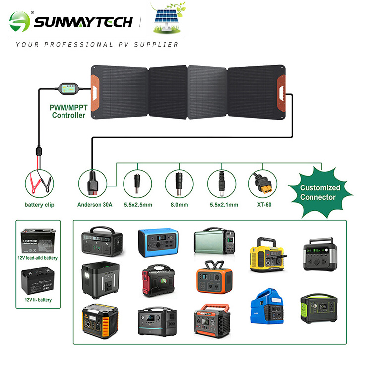 200 Watt 12 Volt Foldable Suitcase Off-Grid Solar Kit  With Waterproof MPPT Solar Controller Battery