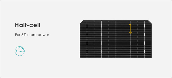 Inmetro Solar Panel 530w 535w 550w 500 Watts Placas Solares 540 545 550 530 550 Watt Solar PV Panel Price from China