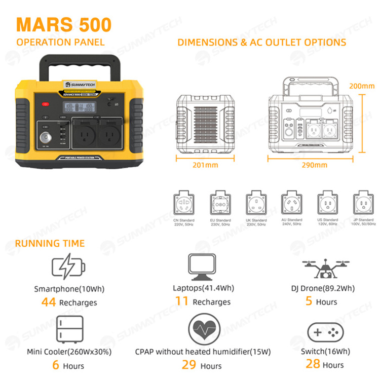 solar panels solar energy system / 500w whole house solar power system for home 500watt