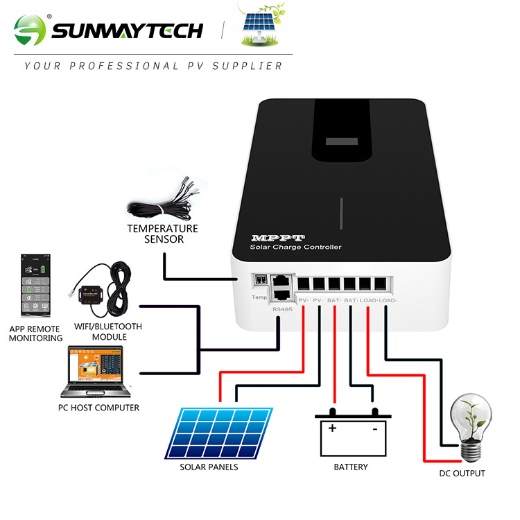 Solar MPPT Charge Controller 4KW 12v 24v 36v 48v auto 80a 100 Amps Solar Charge Controller