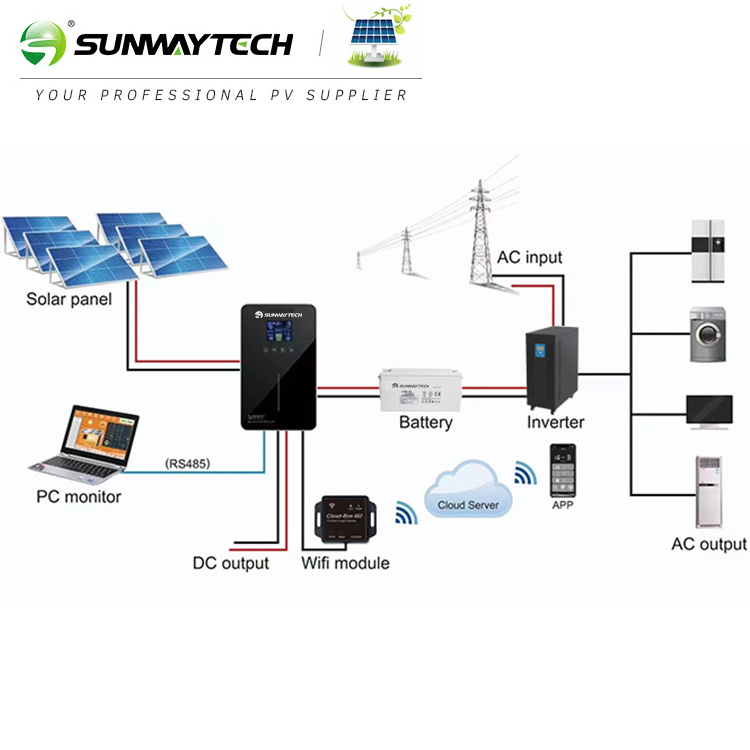 Solar MPPT Charge Controller 4KW 12v 24v 36v 48v auto 80a 100 Amps Solar Charge Controller