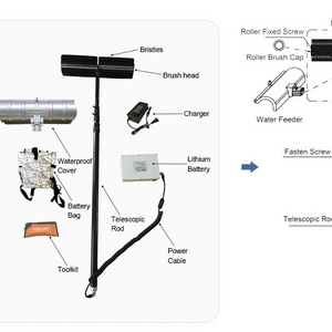 Sunway solar cleaner C21-7200 model solar panel cleaning tool set solar panel cleaning robot price