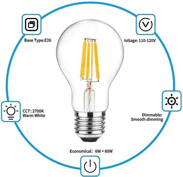 12v 24v 36v ETL PSE SAA FCC dimmable A60 A19 4w 6w 8w 10w 12w smart bulb a19