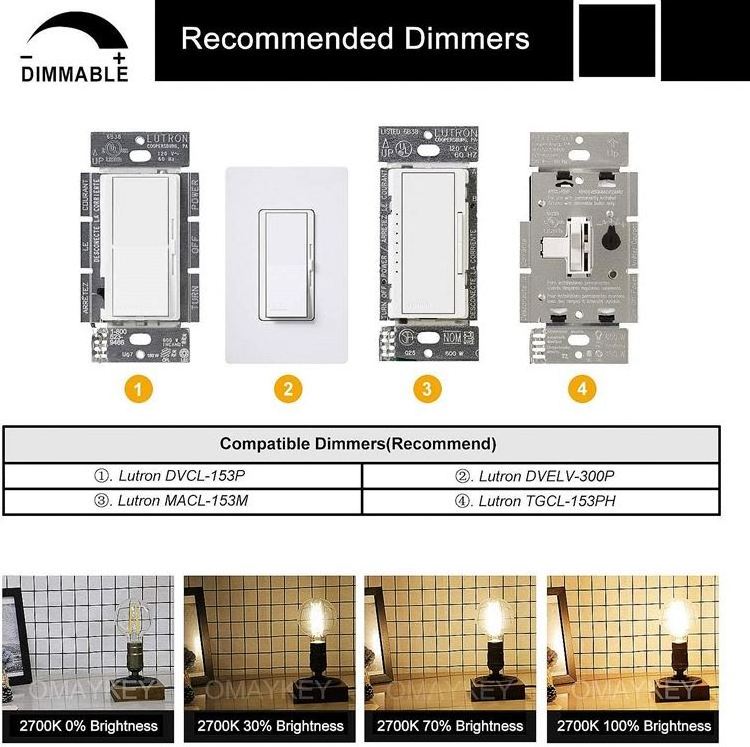 E26 E27 12v 24v 36v Edison led filament Bulb G95 G125 4w 6w 8w 10w 12w led light bulbs 12v