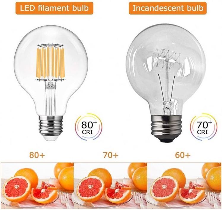 E26 E27 12v 24v 36v Edison led filament Bulb G95 G125 4w 6w 8w 10w 12w led light bulbs 12v