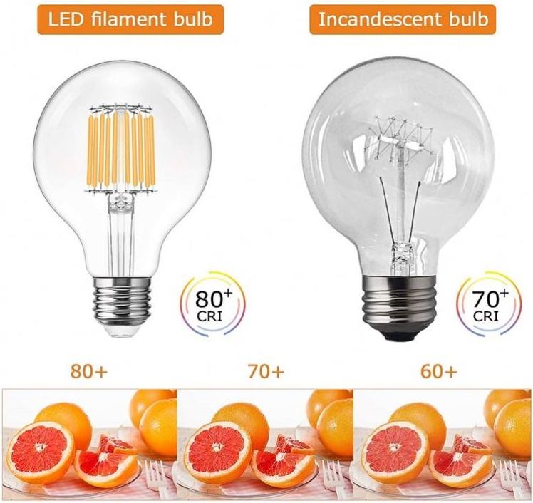 E26 E27 12v 24v 36v Edison led filament Bulb G95 G125 4w 6w 8w 10w 12w led edison g95