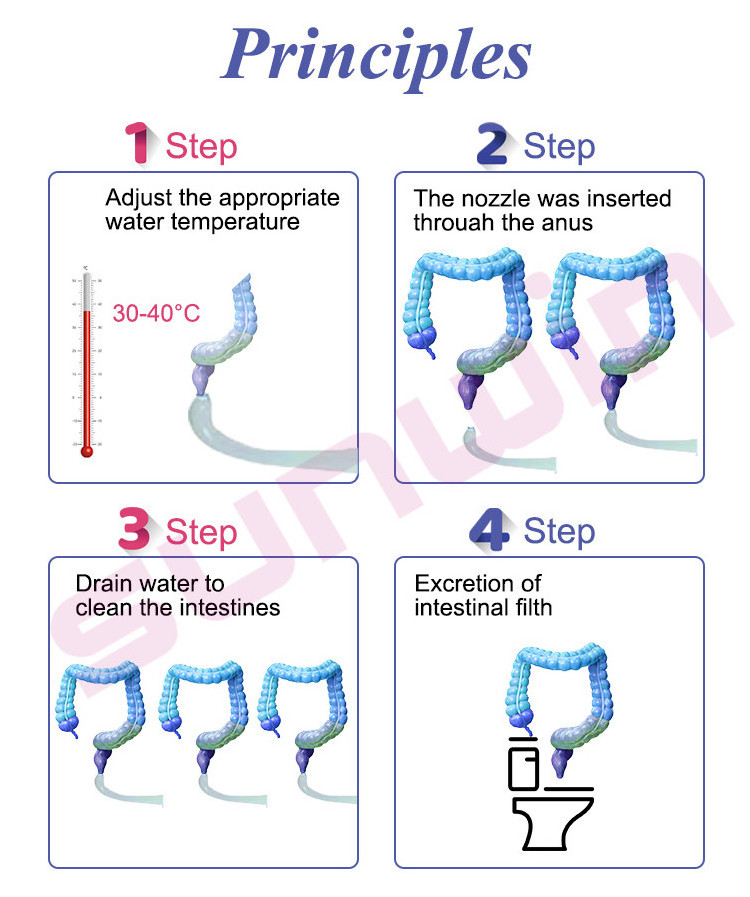 Clean Colon Care Hydrotherapy Machine Skin Tightening Colon Hydro Therapy Colonic Cleansing Hydrotherapy Device