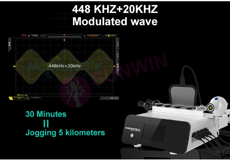Indiba Rf Cet Ret Deep 448 Khz Technology Diathermy Tecar Physiotherapy Fascial Knife Massage Physio Diatermia Machine
