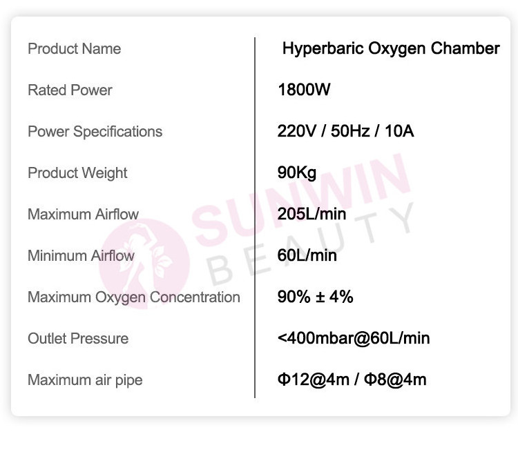 High Quality Oxygen Chamber Camara Hiperbaricas Improve Blood Circulation 1.5 Ata Hyperbaric Oxygenation Chamber