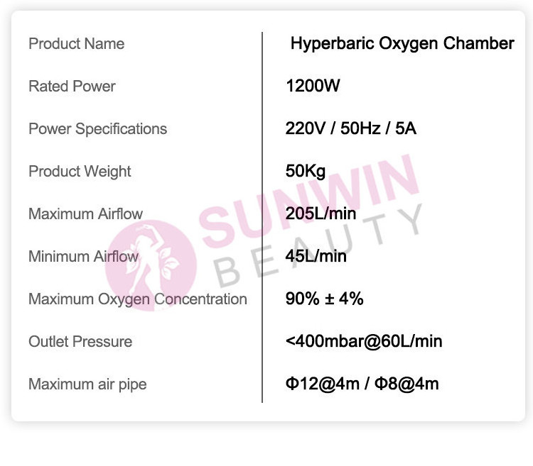 Portable Oxygen Hyperbaric Chamber 1.3 ata Hyperbaric Oxigen Chamber Soft HBOT 1.5 Hyperbaric-Oxygen-Chamber Camara Hiperbaricas