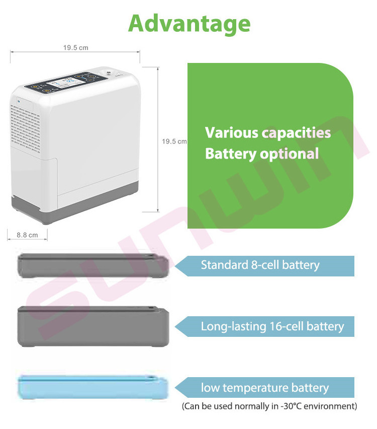 Household Oxygen Concentrator Medical Equipment Oxygen Concentrator 7l Oxygen Machine Price