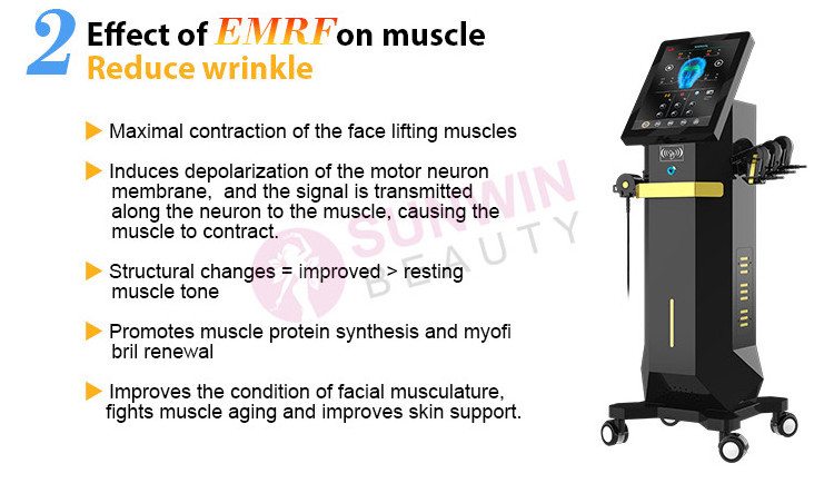 Sunwin Mfface EMRF EMT Facial Muscle Building Eyes Bag Forehead Wrinkle Removal Peface Machine For Face Sculpting