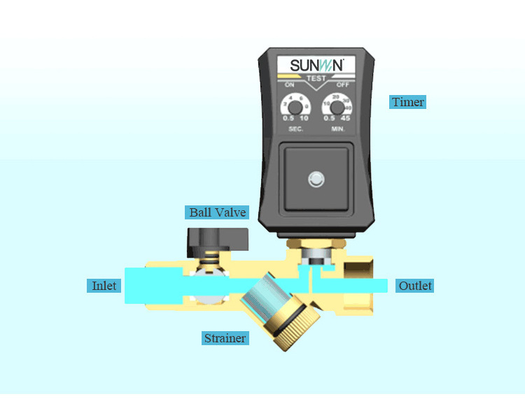 16 Bar Electronic Solenoid Drain Valve For Air Receiver Tank