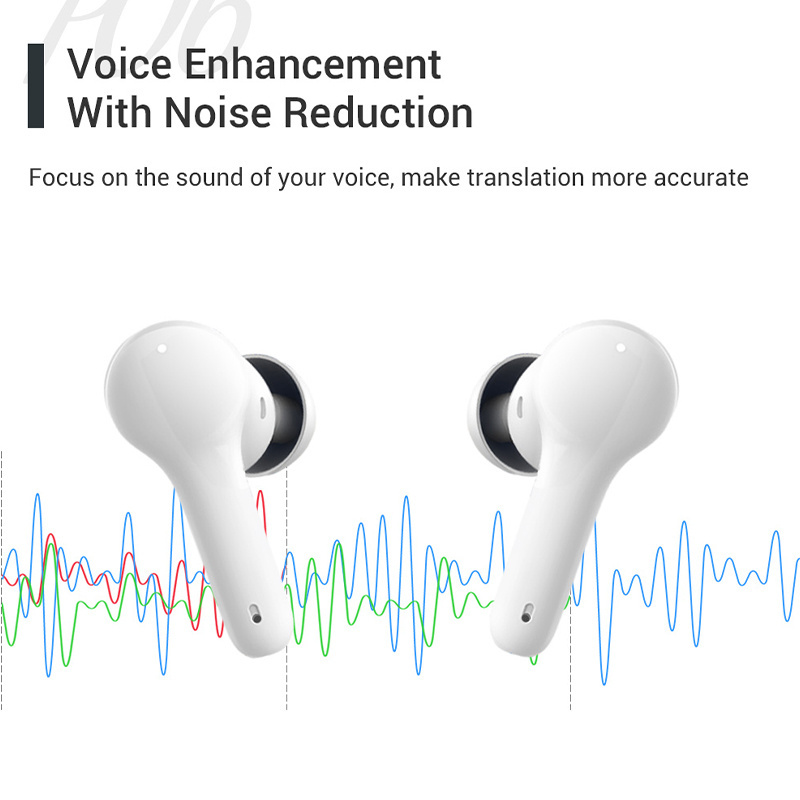 Sunyeetek M6 Language Translation Headphones Support 127 Languages Translation Wireless Headset Earbuds Translate