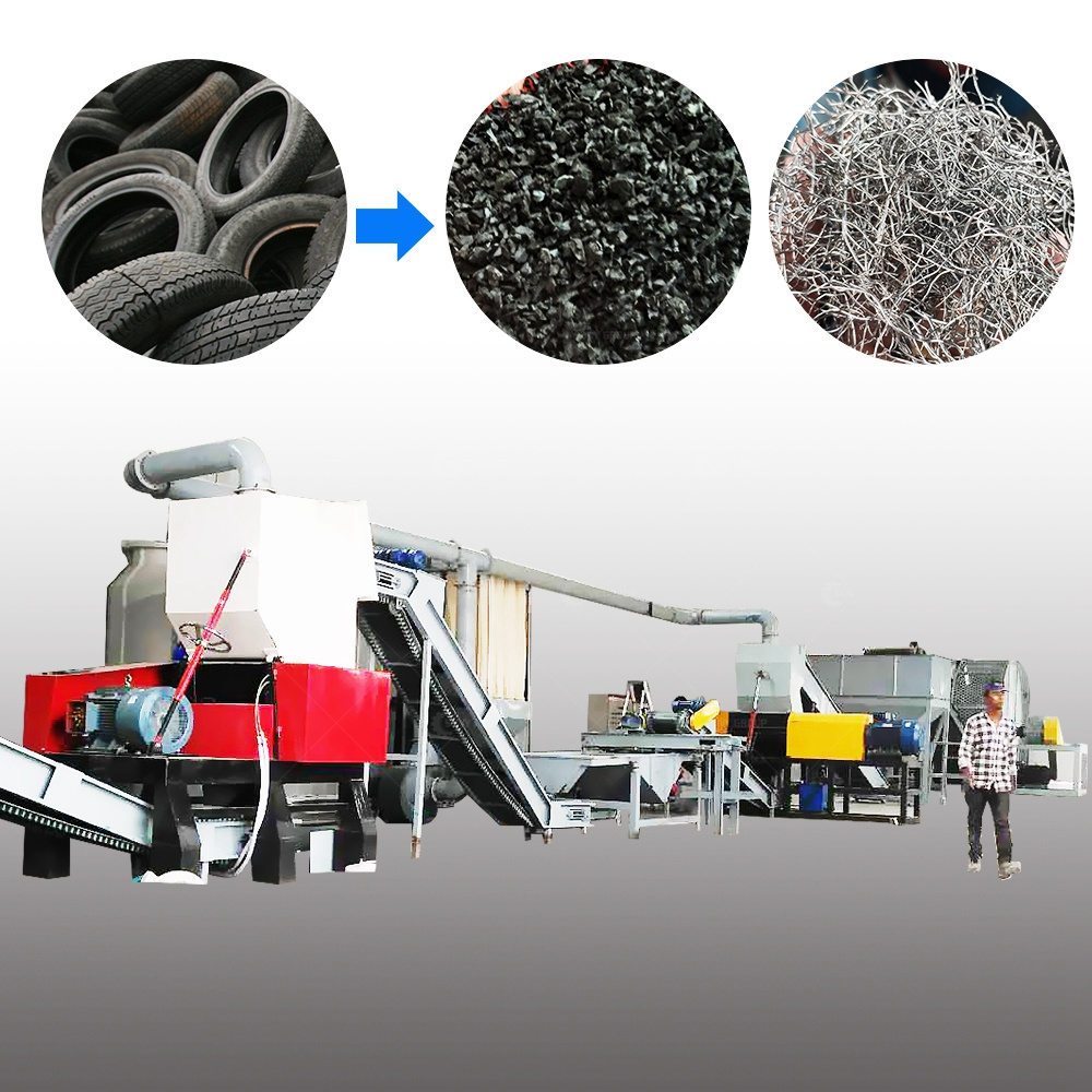 Full Automatic Scrap Old Car Tires Recycling Mulch Machine Tire Recycling Plant Equipment To Make Crumb Rubber