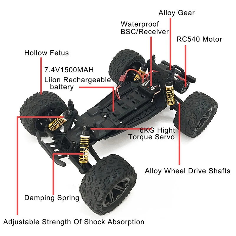 Hot sale 1:8 45km/h RC Racing Car RTR  High Speed  Remote Control Monster Truck