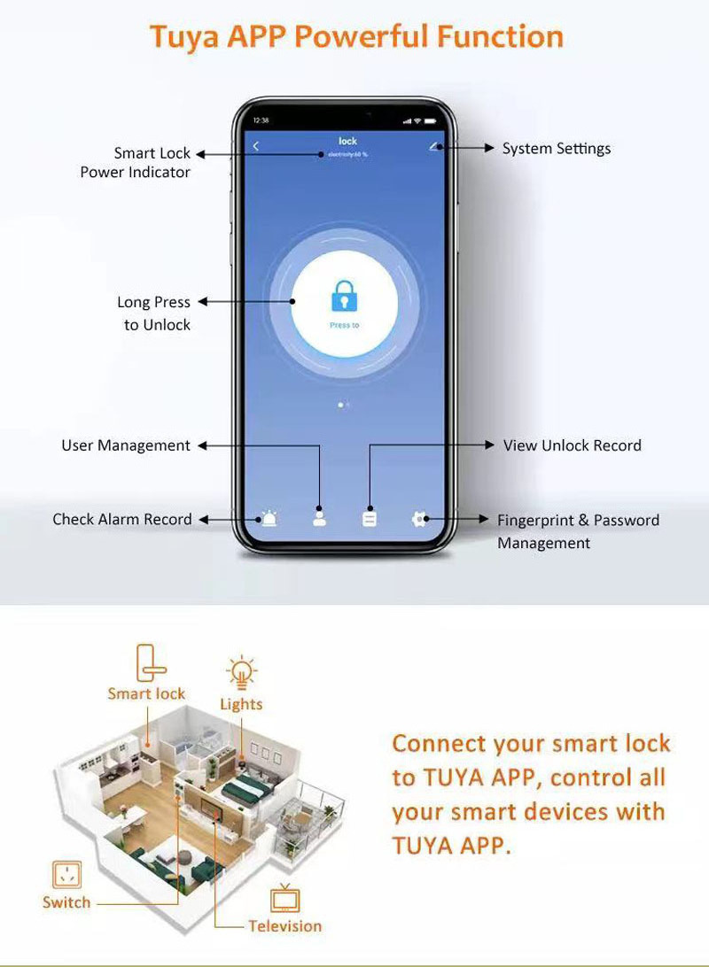 Suoboot Smart locks Door Handle Tuya Wifi APP Electronic Fingerprint  Keyless Entry Door Lock Home door Digital lock with Keypad