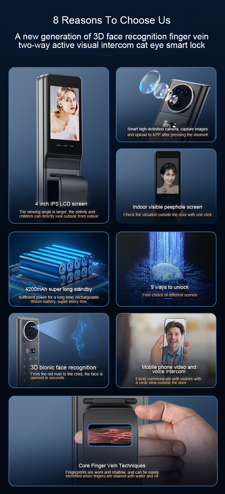 New Design Wholesale Automatic Digital Biometric Fingerprint Wi-Fi Smart Door Lock Connected Camera Monitor Send Photo to Mobile