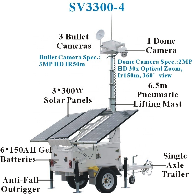 Factory OEM Customizing High Power Solar Panel Mobile Surveillance Trailer for Security Monitoring