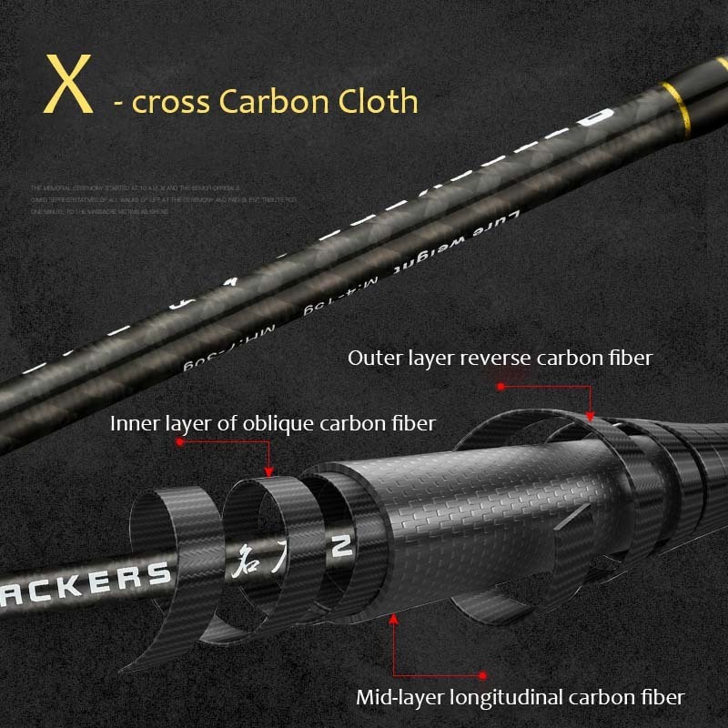 FISHGANG fishing rod 2 tips M/MH 1.98m 2.1m 2.4m Portable Customized high carbon freshwater seawater Bass lure rod