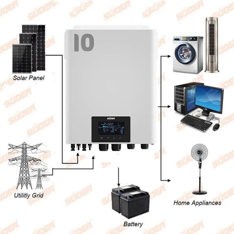 Smart 10kw 11kw 180A max pv charging 230VAC 60Hz Output Frequency hybrid solar inverter with MPPT solar charger controller