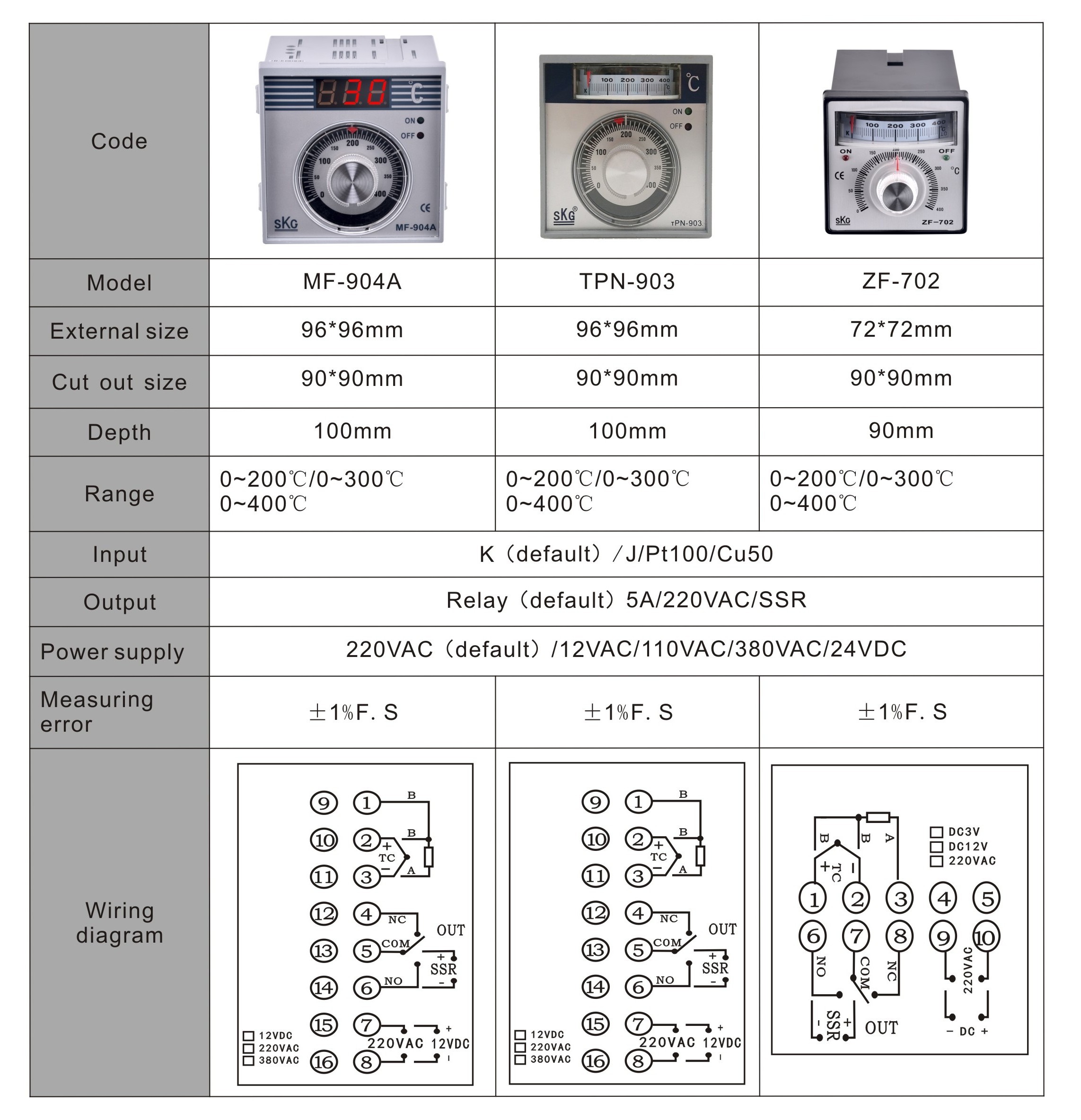 Atemperature controller MF-904A MF904 96x96mm Digital displays temperature controller with Knon Panel for gas powered pizza oven