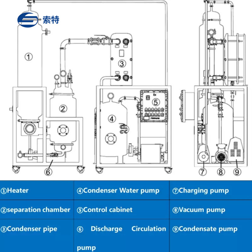 Apple Pear Paste Juice Filling Machine Production Line Small Automatic Complete Fruit Juice Making Plant Concentrate