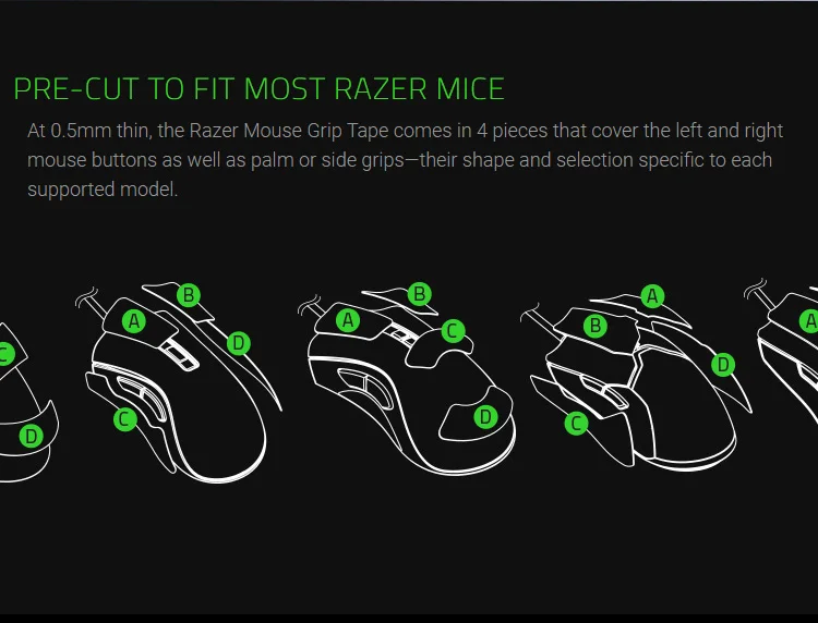 Razer Viper Mini Mouse Grip Tape Razer Mouse Anti-slip Stickers for Razer Basilisk Series DeathAdder Series