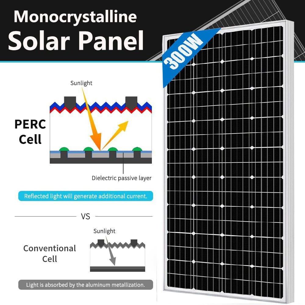 Longi 300 watts solar panel monocrystalline 290w 310w 320w Solar Panel A Grade Monofacial Solar Panels Distributors In Stock