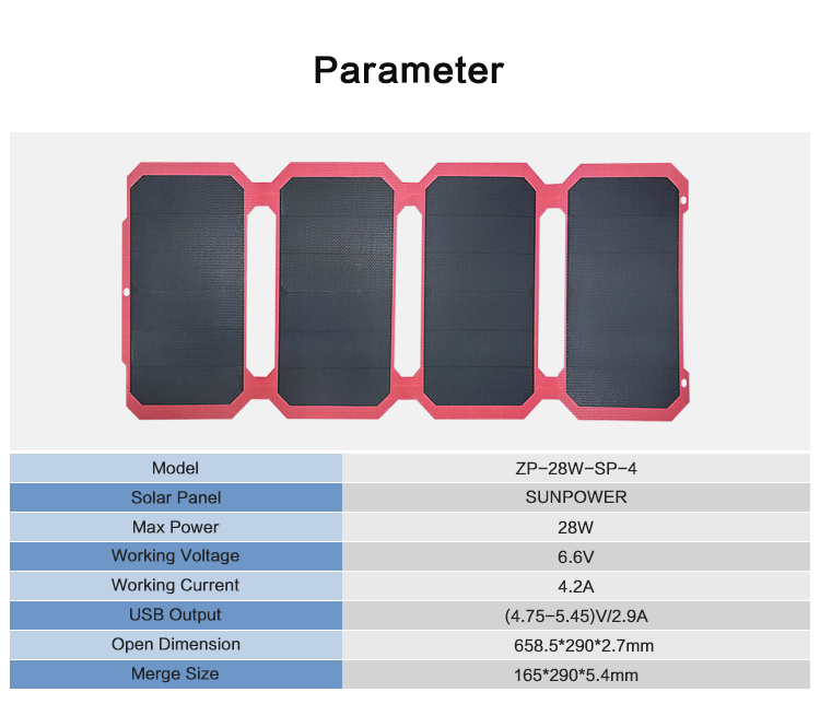 Sunpower Laminated Solar Panel 1.6W 6.6V PET Film Solar Charger for Small Electronic Devices