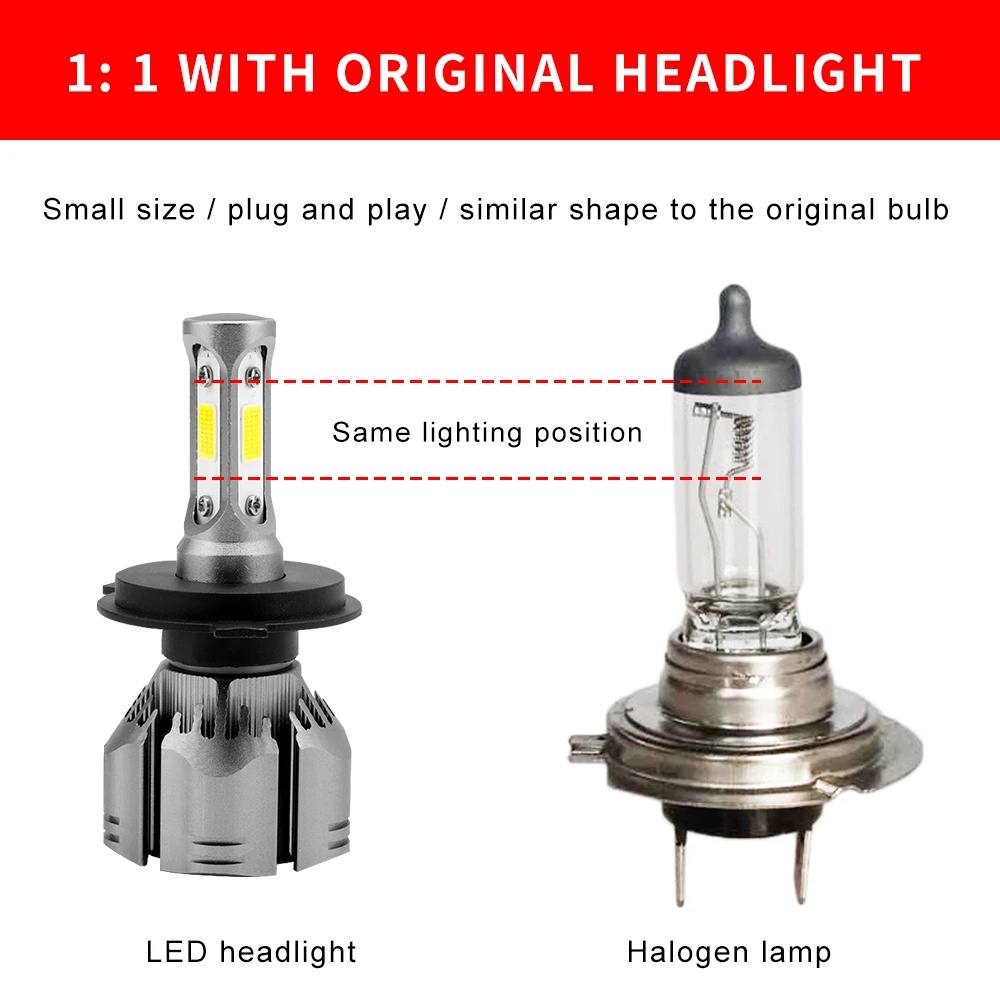 R11 LED Headlight 72W 12000LM Car Led bulb h4 h1 h11 9005 9006 Car LED Headlight for auto