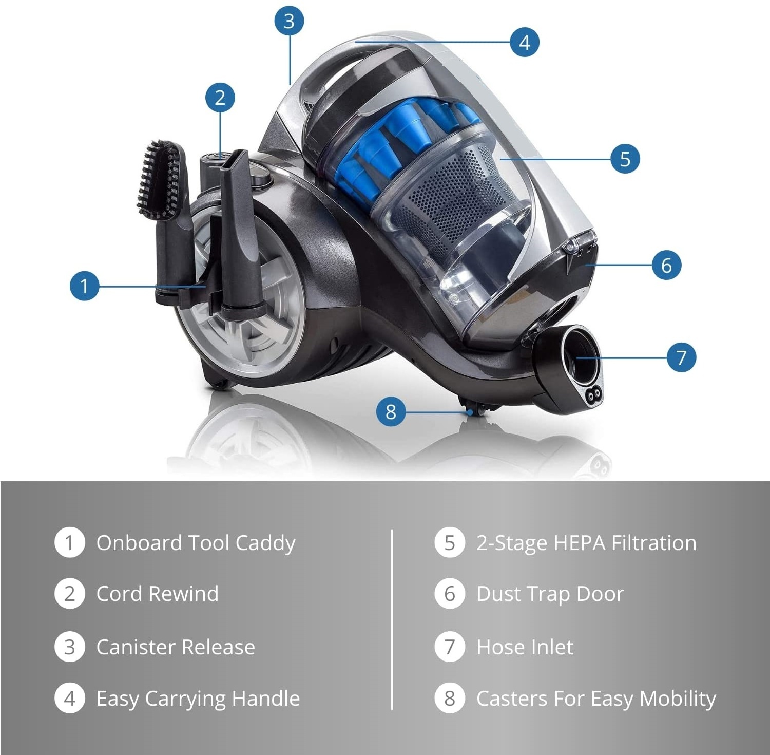 REVE  Aspire Handheld Vacuum Cleaner