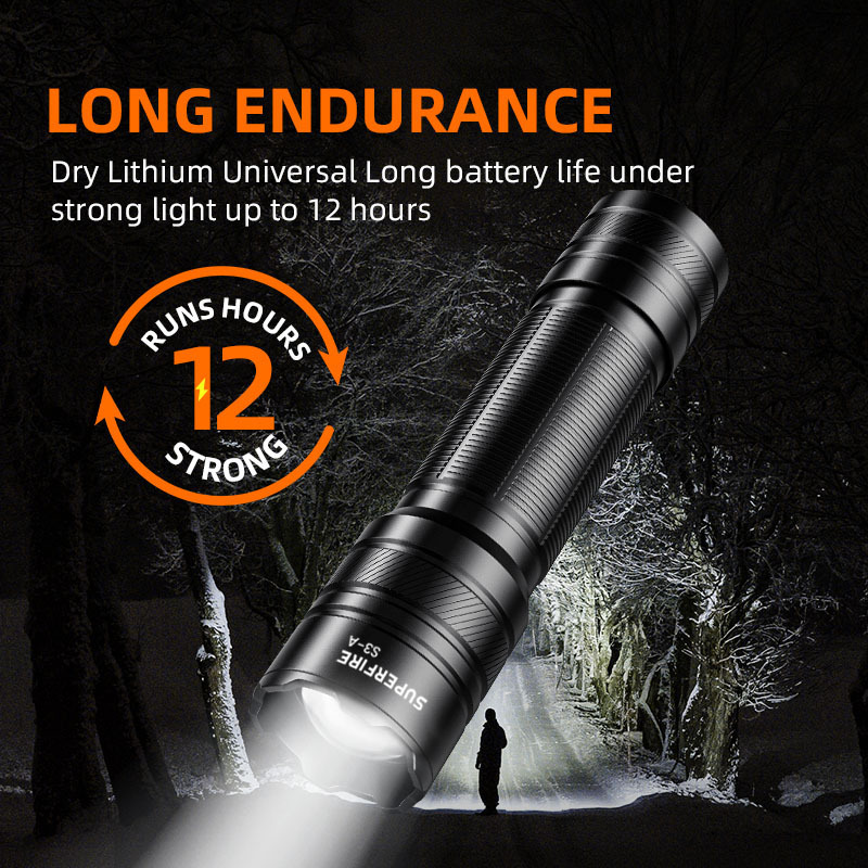 Aluminum Alloy Mountaineering Multifunctional Portable Small Powerful Edc Camping Hiking Rechargeable Mini Led Flashlight