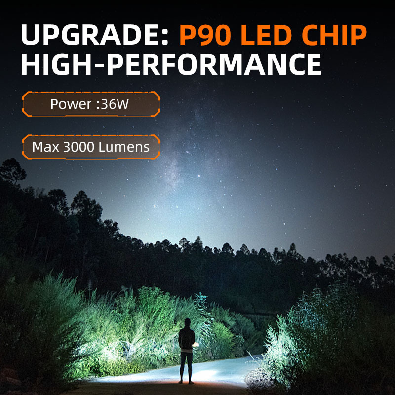 3000Lumens 5 Modes Alloy Portable Powerful Rechargeable Battery Camping Hiking Bright Light High Power Led Flashlight