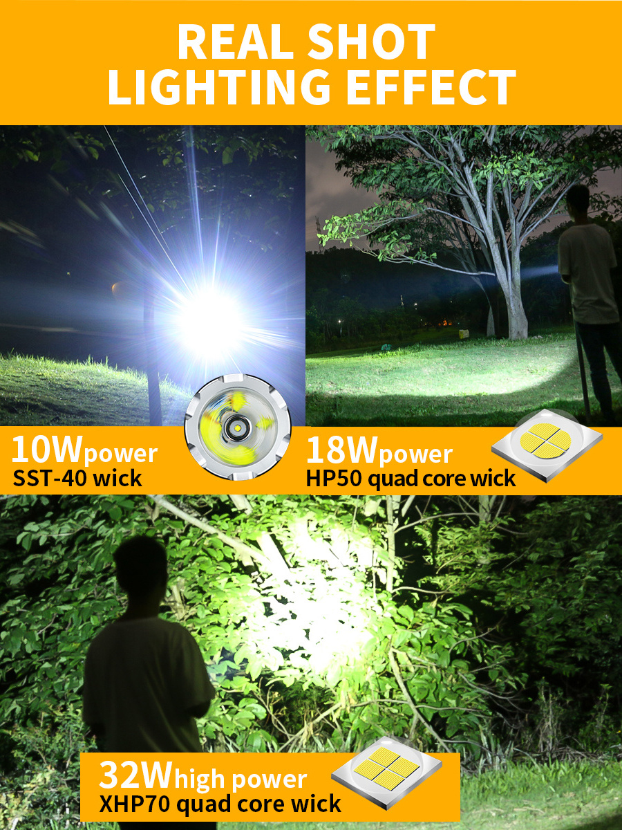 2700 Lumens Waterproof 5Mode Long Range Powerful Style Rechargeable Led Torch Flashlight