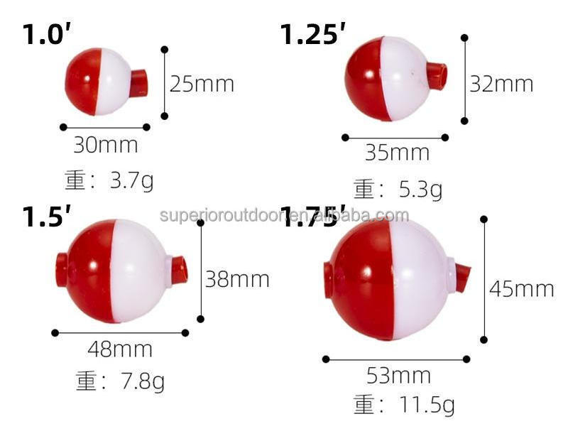 SUPERIORFISHING Round Fishing Float Plastic Fishing Bobber Buoy Float Sea Fishing Floats BF01