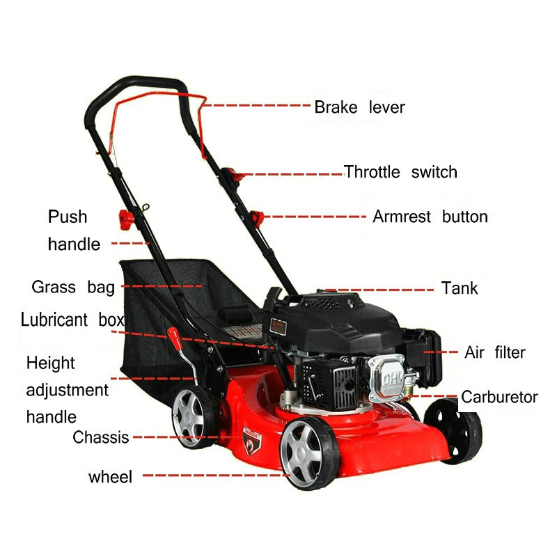 139cc Gas Engine Gasoline Lawn Push Mower High Power Lawn Mower For Grass Cutting Artifact 20 Inch Lawn Trimmer