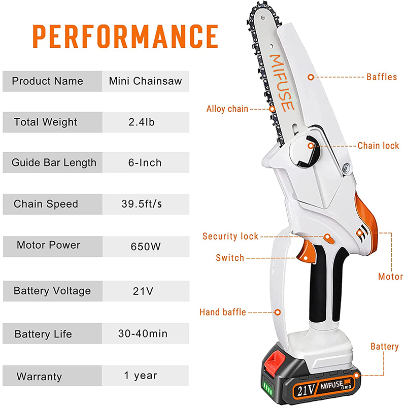 Mini electric brushless Chain saw 6 