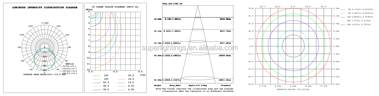 morden design ceiling lighting fixture for t8 led tube school led light profile linkable lighting