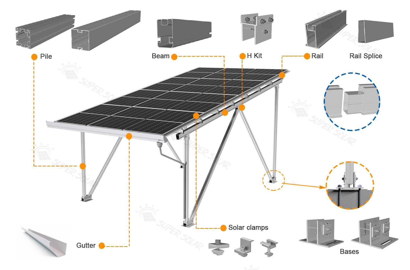 SUPERSOLAR Free Design Aluminum Easycarport Solar Carport 5kW 10kW for 1 or 2 Cars