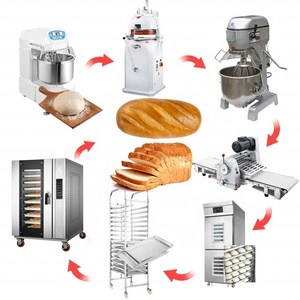 Commercial automatic arabic Bakery ovens fermenting price loaf pita naan Croissant roti maker chapati bread making machine