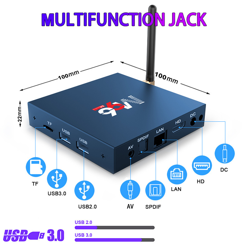 Tripsky M96-Pro 2023 Tv Box Android 13 4g 128g Wifi 6 Smart Tv Box RK3528 Set Top Box