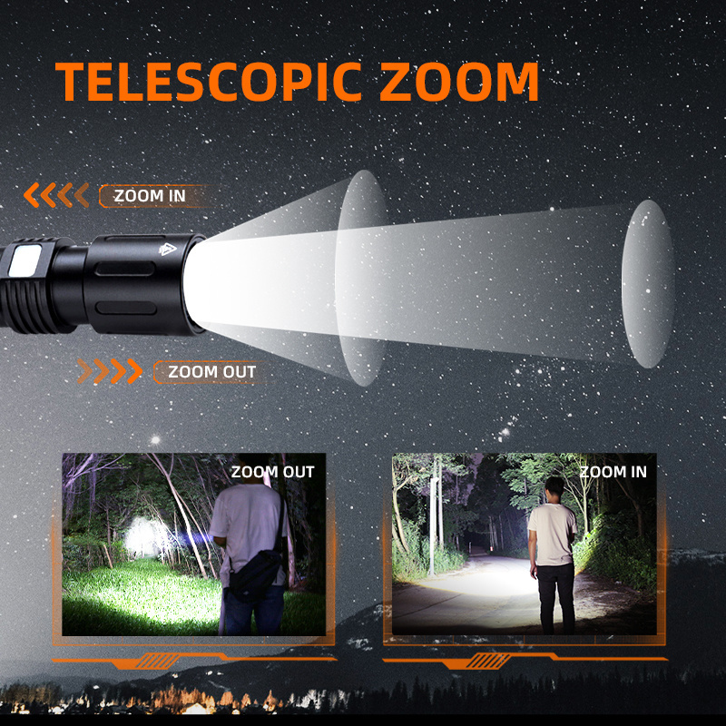 zoomable led mini torch light flashlight torch USB rechargeable led flashlight household portable 18650 flashlight